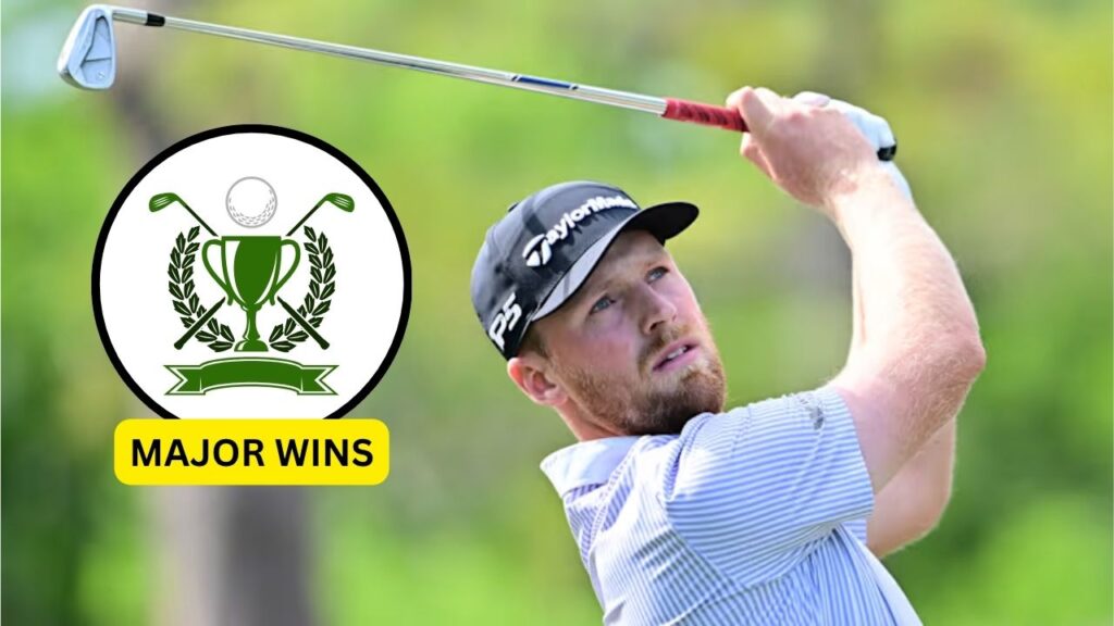All Major Wins of Pontus Nyholm till 2026