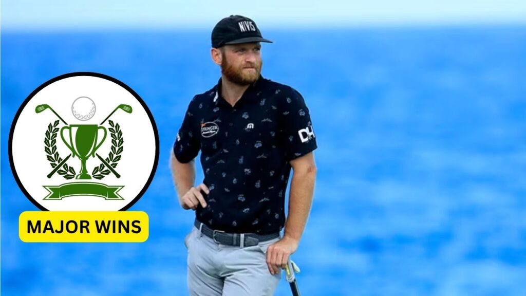 All Major Wins of Tyler McCumber till 2026